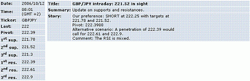 gbp-jpy.GIF‏