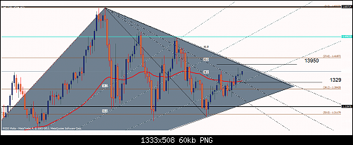     

:	eurusdmonthly.png
:	28
:	60.3 
:	392125