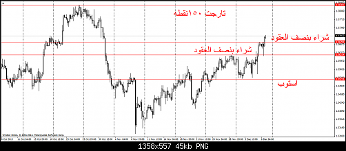     

:	eurusd@h4.png
:	50
:	45.1 
:	392202