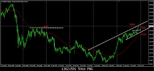     

:	eur jpy 7.png
:	47
:	49.7 
:	392460