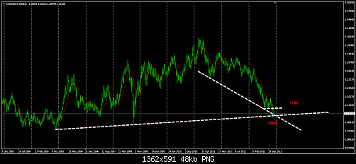     

:	audnzd 1.png
:	33
:	47.8 
:	392461