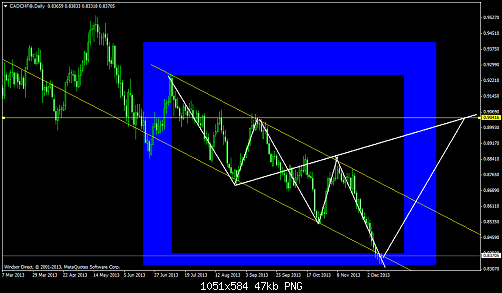     

:	cadchf@daily.png
:	41
:	47.1 
:	392584