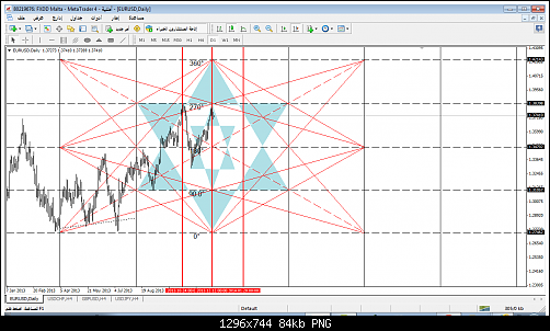     

:	eurusd-d1-fxdirectdealer.png
:	89
:	84.3 
:	392893