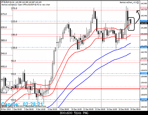     

:	eurjpy@h4.png
:	34
:	50.8 
:	393233