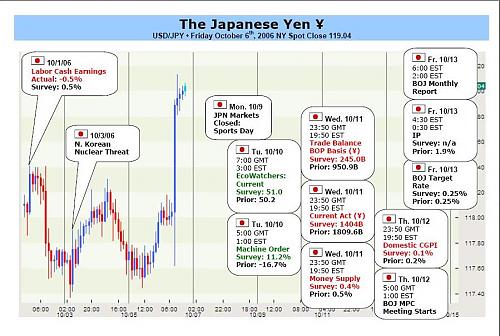 BOJ.JPG‏