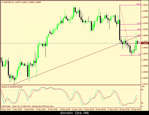     

:	eurusd-h4-alpari-uk-ltd.png
:	40
:	31.6 
:	393451