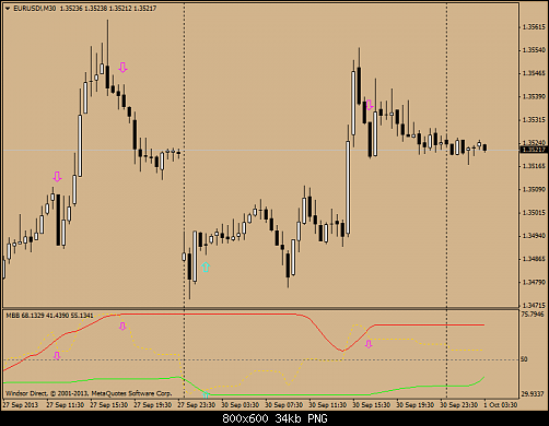     

:	eurusd!m30.png
:	81
:	33.7 
:	393894