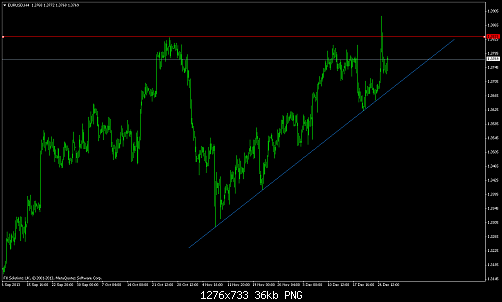     

:	eurusd-h4-fx-solutions-uk.png
:	22
:	36.1 
:	394225