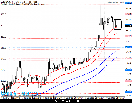     

:	eurjpy@h4.png
:	42
:	47.5 
:	394351