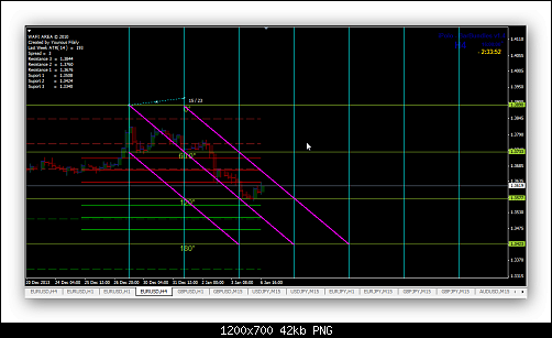     

:	eurusd060114.png
:	131
:	41.8 
:	394921