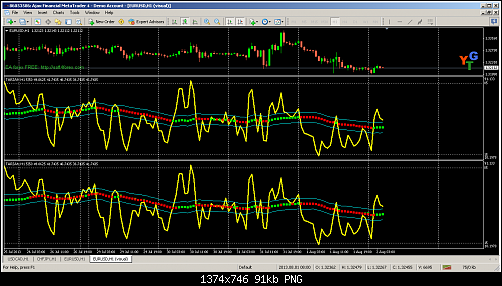 ajax financial metatrader 4.png‏