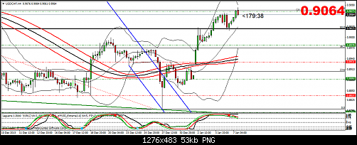     

:	usdchf-h4-instaforex-group.png
:	24
:	53.3 
:	394995