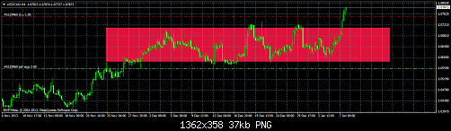     

:	usdcadh4.png
:	24
:	37.4 
:	395078