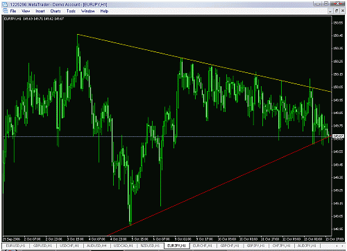 eru jpy 2.gif‏