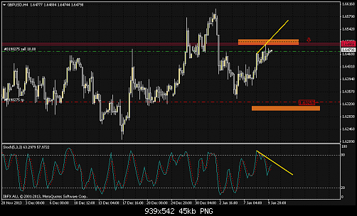     

:	gbpusd-h4-ibfx-australia-pty-4.png
:	46
:	45.2 
:	395321