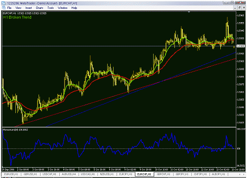 eur chf 2.gif‏