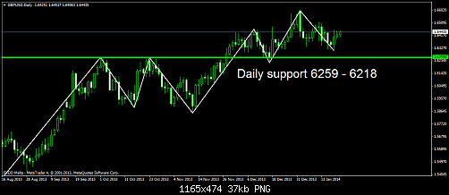     

:	gbpusd-d1-fxdirectdealer.png
:	41
:	37.3 
:	396327