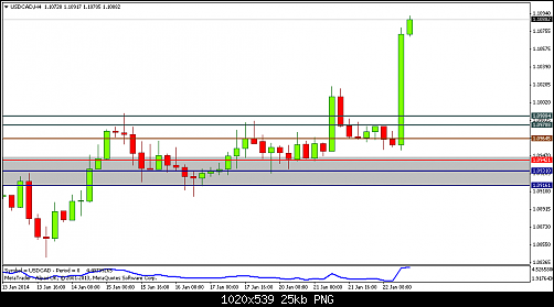     

:	usdcadh4.png
:	15
:	25.4 
:	396486