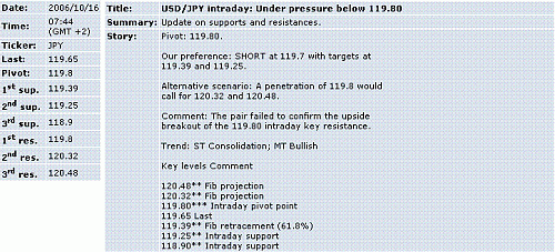 usd-jpy.GIF‏