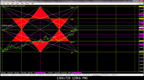     

:	usdcad-d1-fxdirectdealer.png
:	54
:	128.2 
:	396821