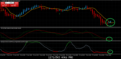 usdjpy-4-e.png‏