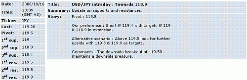 usd-jpy.GIF‏