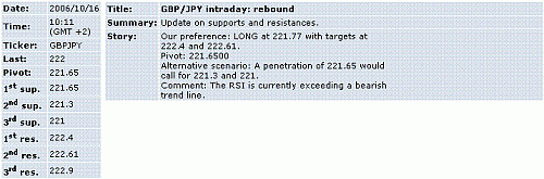 gbp-jpy.GIF‏