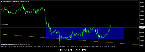     

:	usdchfh1.png
:	51
:	26.8 
:	397136