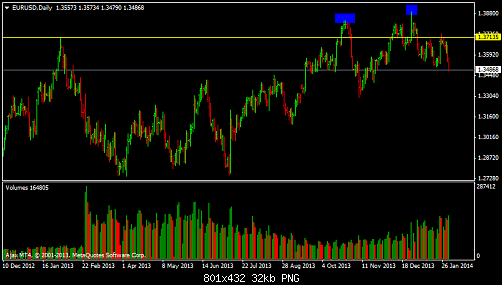     

:	eurusd-d1-ajax-financial-inc-2.png
:	87
:	32.4 
:	397341