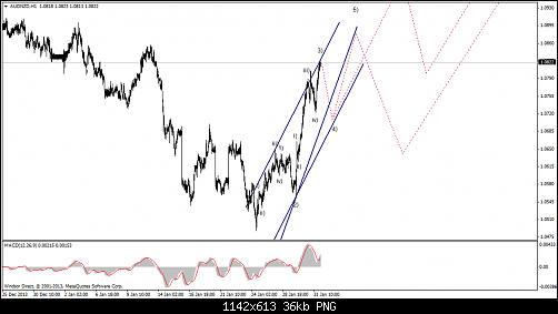     

:	audnzd-h1-windsor-brokers-ltd.png
:	27
:	35.9 
:	397345