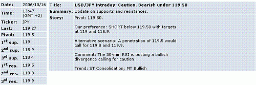 usd-jpy.GIF‏