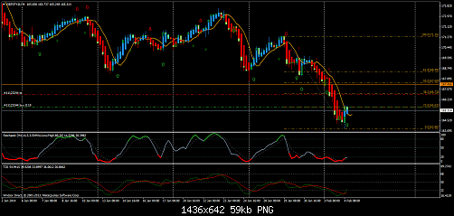     

:	gbpjpy@h4.png
:	100
:	59.3 
:	397525