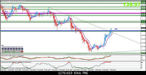 eurjpy@h4.png1.png‏