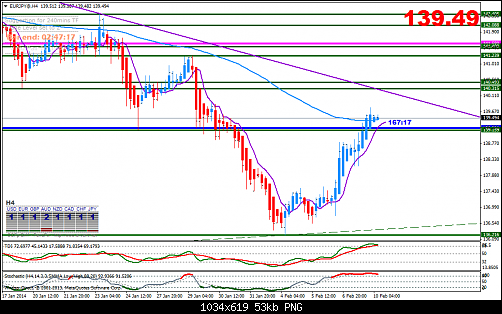 eurjpy@h4.png3.png‏