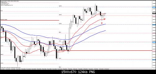 audusd@h4.jpg‏