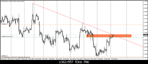     

:	eurusd-h4-mig-bank-2.png
:	55
:	53.2 
:	398094