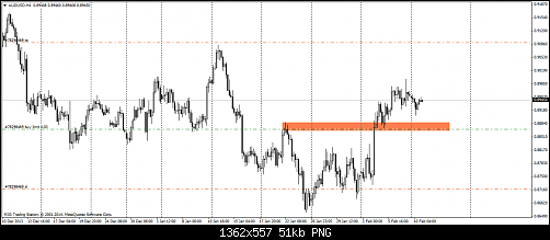     

:	audusd-h4-mig-bank.png
:	45
:	50.7 
:	398095