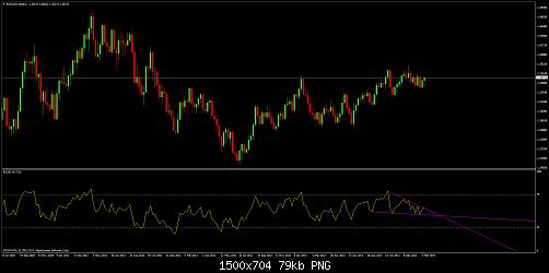 eurusdweekly.jpg‏