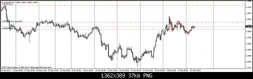     

:	audnzd-h4-mig-bank.png
:	30
:	36.8 
:	398152