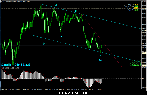 audusd1.png‏