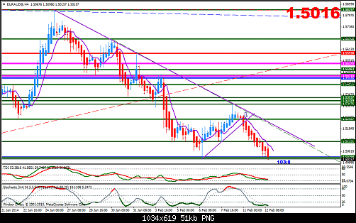 euraud@h4.png33.png‏