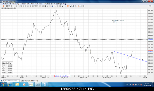 aud-usd daily.png‏