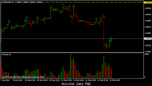     

:	eurusd-h1-ajax-financial-inc.png
:	50
:	23.7 
:	398269