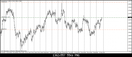     

:	eurusd-h4-mig-bank.png
:	35
:	54.7 
:	398417