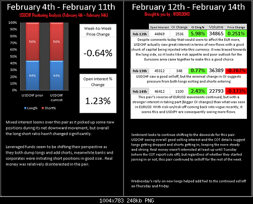     

:	USDCHFpositioningmetaanalysis_thumb.png
:	23
:	248.2 
:	398620