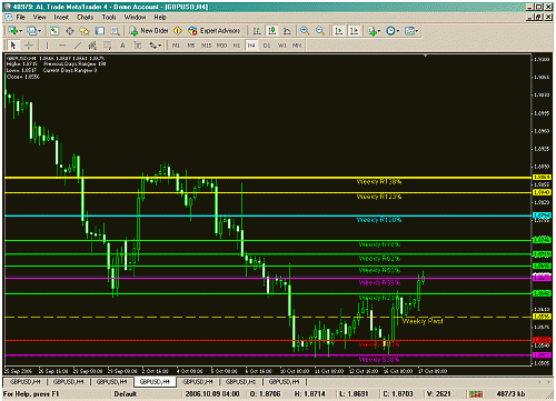 gbpusd.gif‏