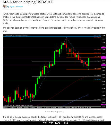 usd cad 19-2.PNG‏