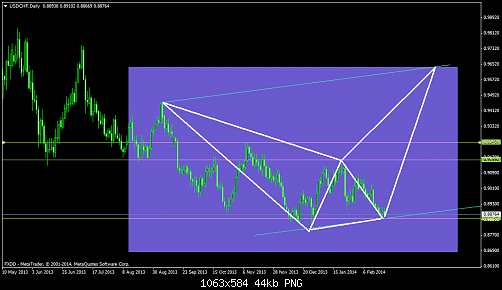     

:	usdchfdaily2.png
:	26
:	43.8 
:	398911