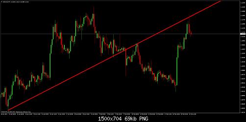 usdcadh4.jpg‏