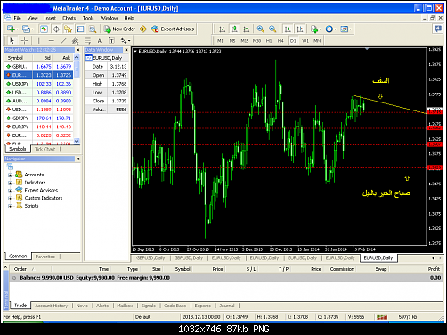 euro day.png‏